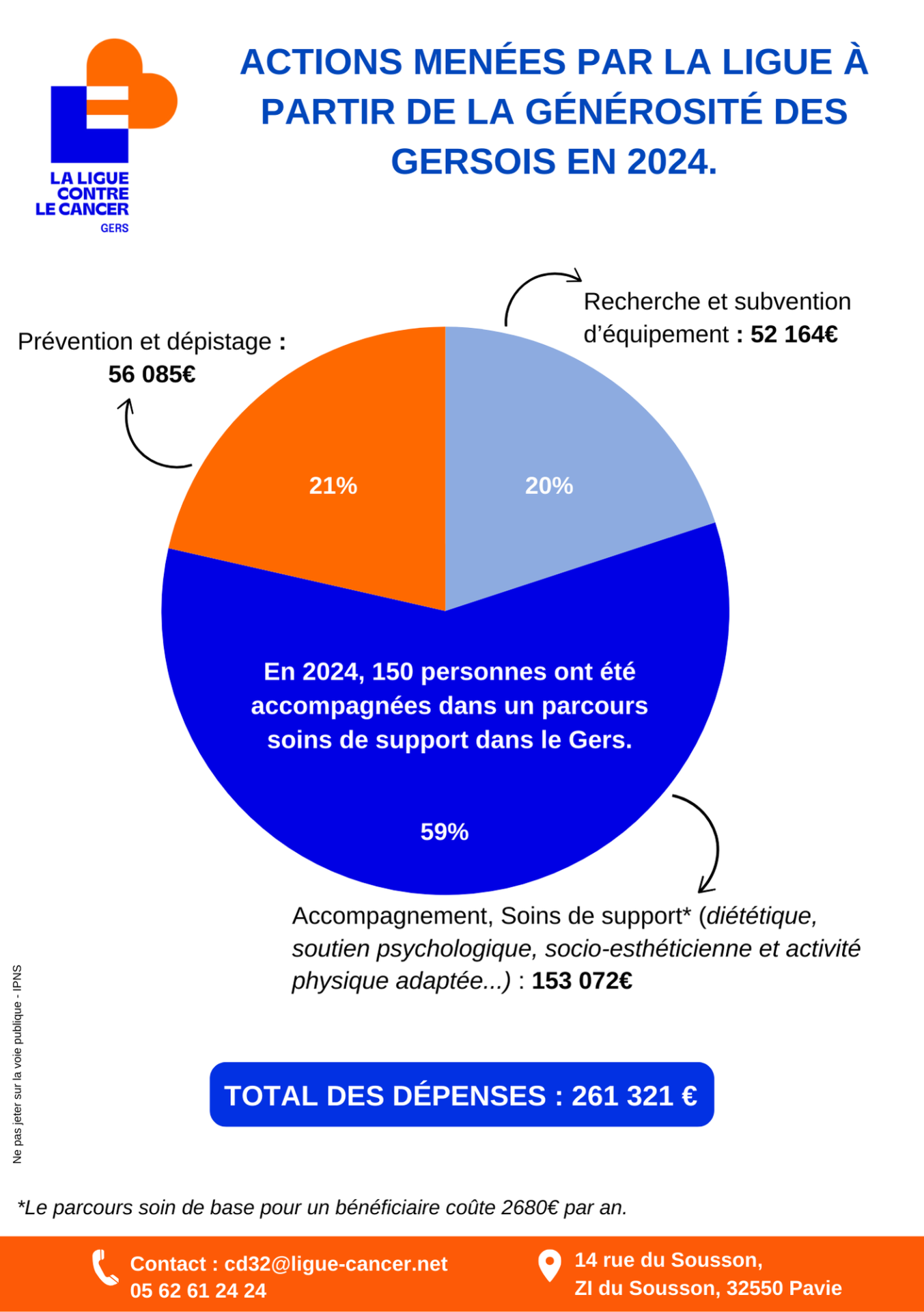 camembert dons 2024