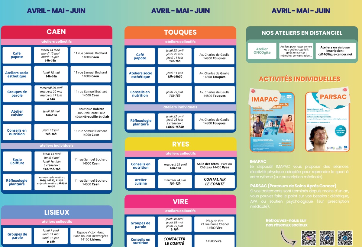 planning activité