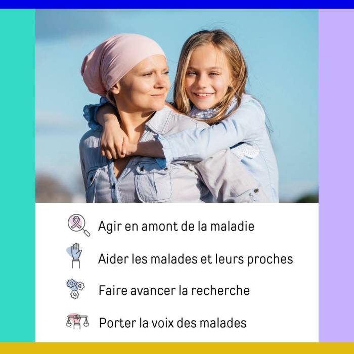 4mis