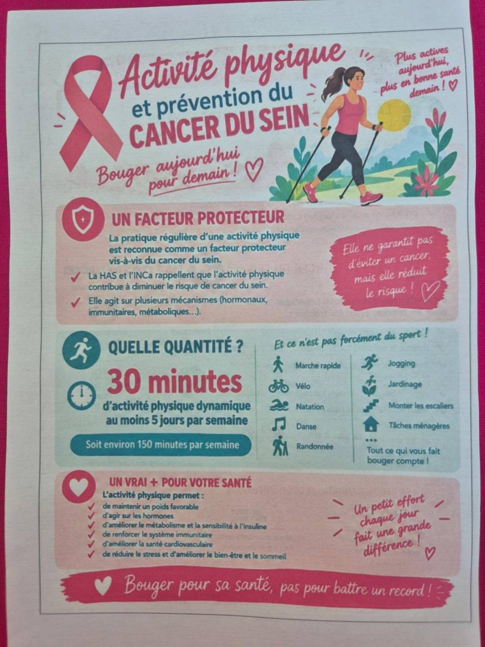 CD25M
