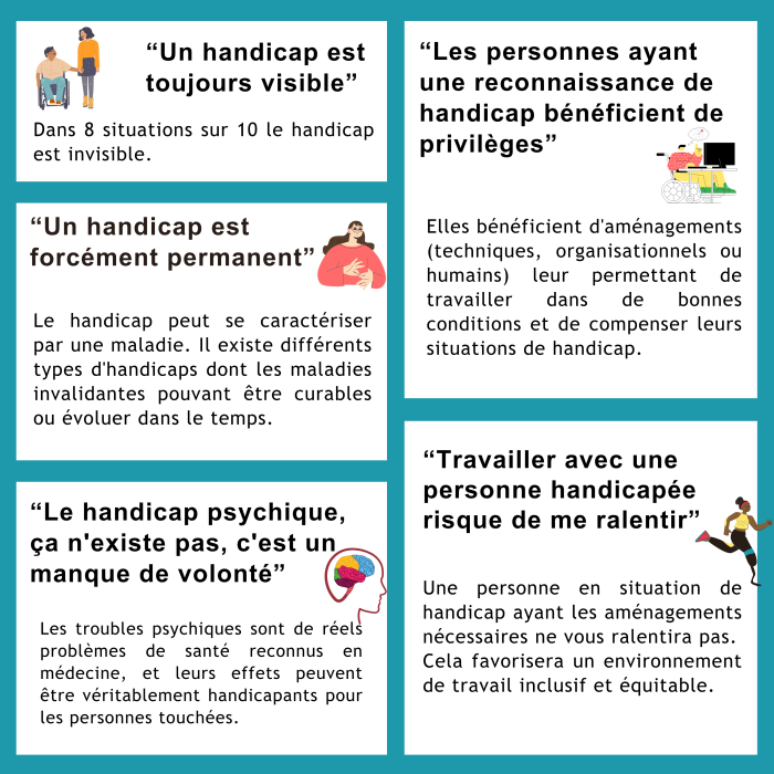 Handicap - idées reçues!