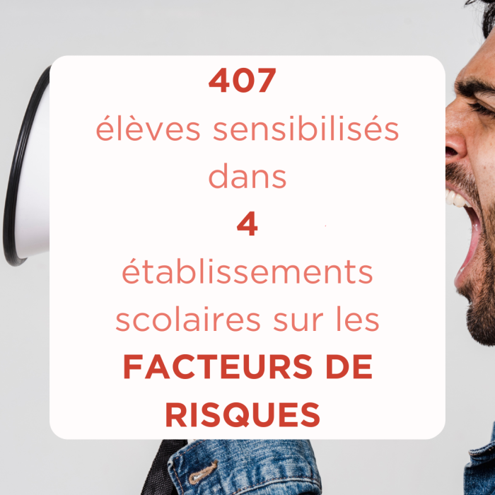 Sensi facteurs de risque