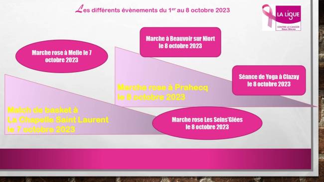 visuels des manifestations organisées dans les Deux-Sèvres, dans le cadre d'Octobre rose 2023, du 1er au 8