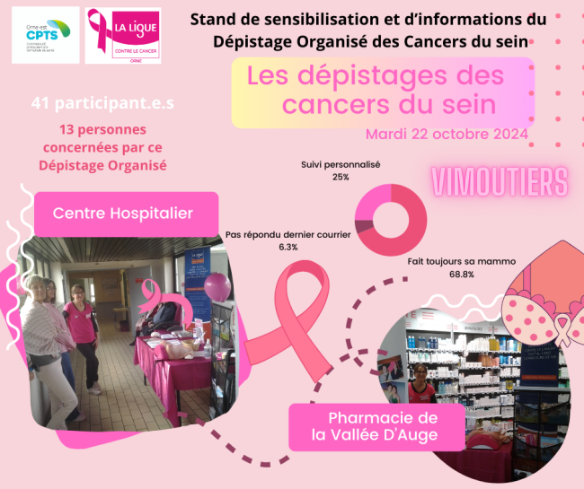 vimoutiers octobre rose